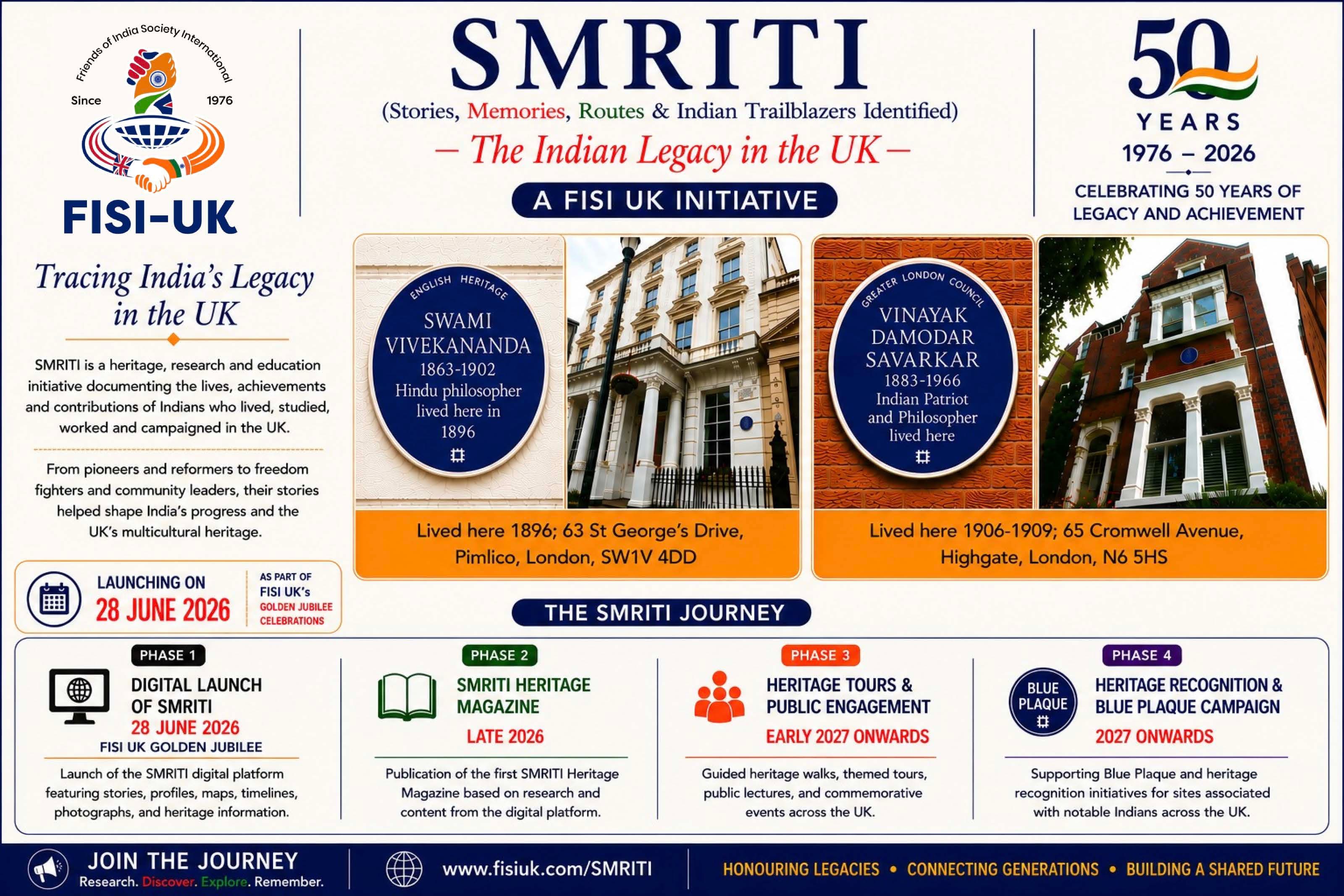 SMRITI — The Indian Legacy in the UK. Celebrating 50 years of FISI-UK (1976–2026).